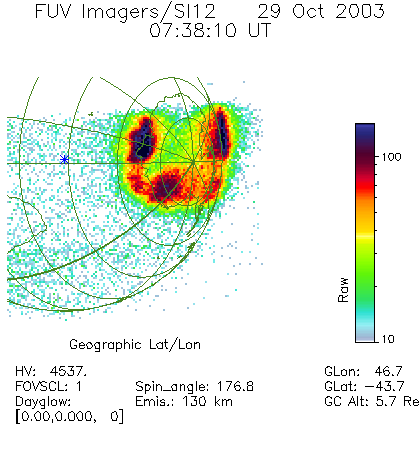 Bz-south proton aurora